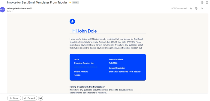 A screenshot displaying a successful personalized html email on Gmail. 